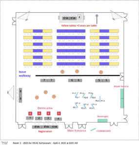 Room schematic:
-A stage at the front of the room has a podium and a table with 5 chairs.
-6 rows of 3 columns of long tables + chairs to seat 120 people face the stage.
-In the back half of the room there are 7 poster boards, several tables for demos, food & drink buffet tables, and a few cocktail tables.
-Outside the room, there is a long table for check-in.
